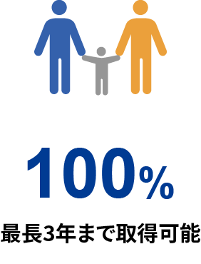 親子のピクトグラム